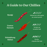 Guntur Sannam Chili Powder