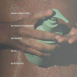 Body Wash Santalum