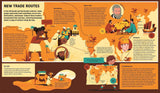 Explore the World: Discoveries That Shaped Our World