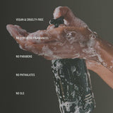 Hand Wash Amalgam