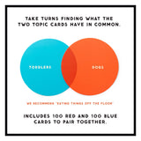 I've Venn Thinking