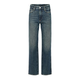Annette Jeans