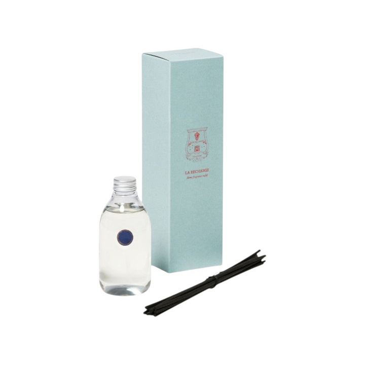 The Tiny Finch Ernesto diffuser refill set with a 350ml clear glass bottle, light blue box, and black reed sticks.