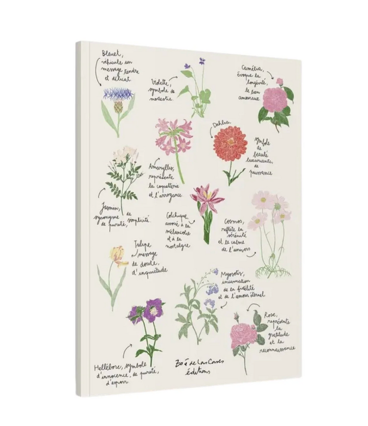 Notebook Fleurs